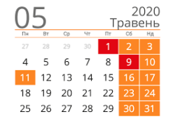 Травневі знижки на Акційні позиції в мережі аптек Домашня Аптечка