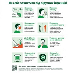 Бережіть себе та близьких!